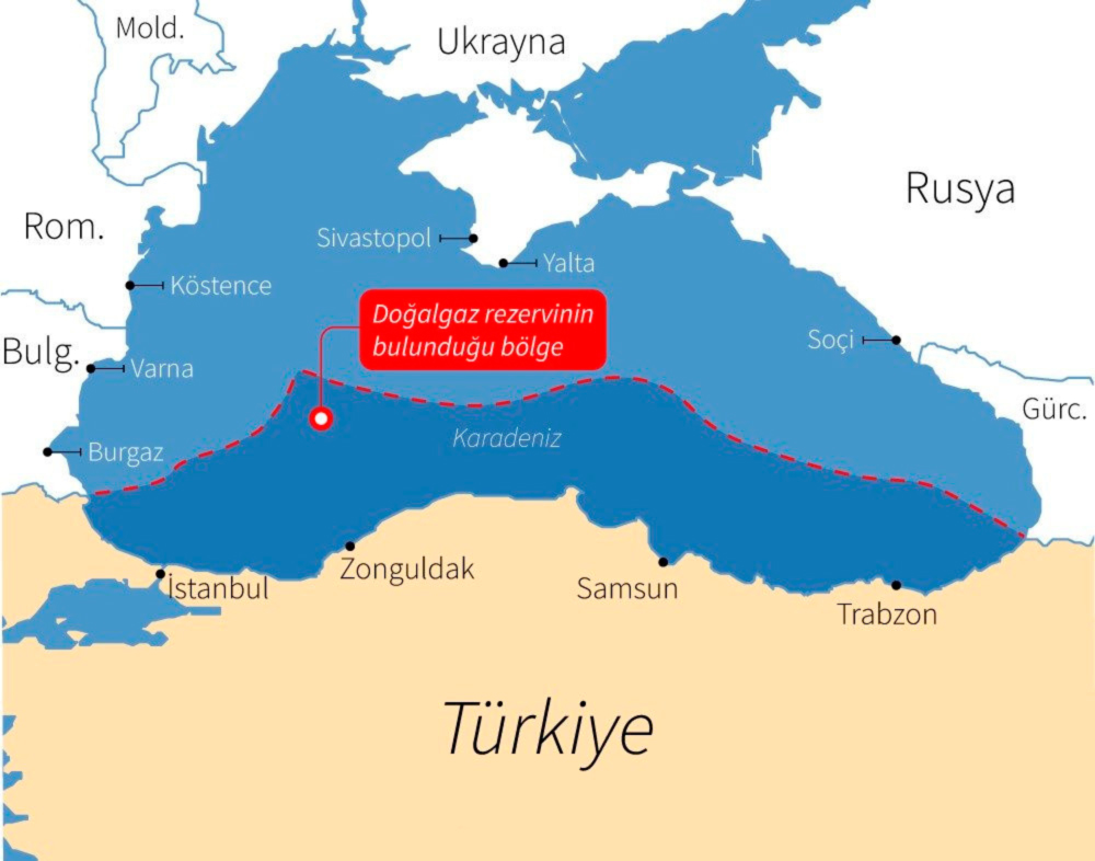 Türkiye enerjide bağımsızlaşıyor: Karadeniz sahasından gaz tedariği başladı